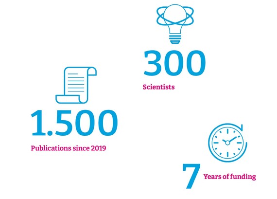 Ctqmat-In-A-Nutshell-2025
